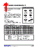 LL431G-AF5-R Datasheet HTML 1Page - Unisonic Technologies 