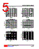 TL431LG-AF5-R Datasheet HTML 5Page - Unisonic Technologies 