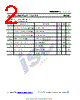 ISC68 Datasheet HTML 2Page - Inchange Semiconductor Company Limited 