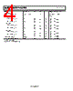 ADCLK905BCPZ-R2 Datasheet HTML 4Page - Analog Devices 