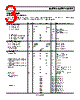 ADCLK907BCPZ-R2 Datasheet HTML 3Page - Analog Devices 