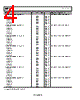 AD9577BCPZ-R7 Datasheet HTML 4Page - Analog Devices 