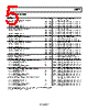 AD9577BCPZ-R7 Datasheet HTML 5Page - Analog Devices 
