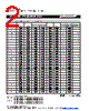 MF-R040 Datasheet HTML 2Page - Bourns Electronic Solutions 