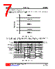 UT3227G-R16-R Datasheet HTML 7Page - Unisonic Technologies 