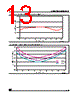 STM708 Datasheet HTML 13Page - STMicroelectronics 