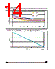 STM708 Datasheet HTML 14Page - STMicroelectronics 