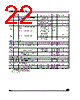 STM708 Datasheet HTML 22Page - STMicroelectronics 