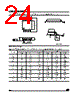 STM708 Datasheet HTML 24Page - STMicroelectronics 
