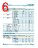 74LVC3G07GT Datasheet HTML 6Page - NXP Semiconductors 