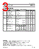 PIP3210-R Datasheet HTML 3Page - NXP Semiconductors 
