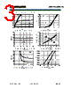 AOW296 Datasheet HTML 3Page - Alpha & Omega Semiconductors 