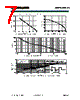 AOW296 Datasheet HTML 7Page - Alpha & Omega Semiconductors 