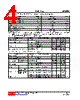 L16B40G-R24-R Datasheet HTML 4Page - Unisonic Technologies 