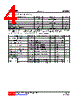 L16B45BG-R24-R Datasheet HTML 4Page - Unisonic Technologies 