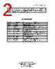 NET2890 Datasheet HTML 2Page - List of Unclassifed Manufacturers 