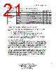 NET2890 Datasheet HTML 21Page - List of Unclassifed Manufacturers 