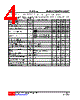 US107BLL-AF5-R Datasheet HTML 4Page - Unisonic Technologies 