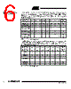 U4256BM-RFS Datasheet HTML 6Page - ATMEL Corporation 