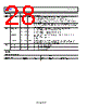 AD9739-R2-EBZ Datasheet HTML 28Page - Analog Devices 