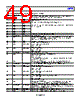 AD9739-R2-EBZ Datasheet HTML 49Page - Analog Devices 