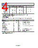 AD5664BCPZ-R2 Datasheet HTML 4Page - Analog Devices 