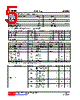 L16B06G-R24-R Datasheet HTML 5Page - Unisonic Technologies 