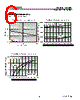 ES3JB Datasheet HTML 6Page - Taiwan Semiconductor Company, Ltd 