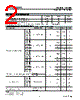ES3JB Datasheet HTML 2Page - Taiwan Semiconductor Company, Ltd 