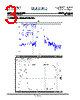MP05063 Datasheet HTML 3Page - Golledge Electronics Ltd 