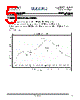 MP05063 Datasheet HTML 5Page - Golledge Electronics Ltd 