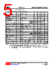 TS321L-AF5-R Datasheet HTML 5Page - Unisonic Technologies 