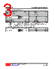 UTL331L-AF5-R Datasheet HTML 3Page - Unisonic Technologies 