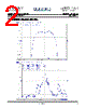 MP05051 Datasheet HTML 2Page - Golledge Electronics Ltd 