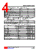 F2967L-R20-R Datasheet HTML 4Page - Unisonic Technologies 