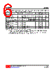 UT3222G-R20-R Datasheet HTML 6Page - Unisonic Technologies 