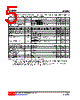 UT3222G-R20-R Datasheet HTML 5Page - Unisonic Technologies 