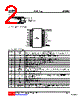 UT3223L-R20-R Datasheet HTML 2Page - Unisonic Technologies 