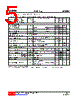UT3223G-R20-R Datasheet HTML 5Page - Unisonic Technologies 