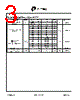 PDM577x-R11 Datasheet HTML 3Page - P-tec Corporation 