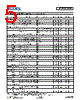 AL1663 Datasheet HTML 5Page - Diodes Incorporated 