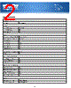 DNET1 Datasheet HTML 2Page - Tripp Lite. All Rights Reserved 