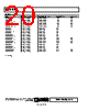AD8628ARTZ-R2 Datasheet HTML 20Page - Analog Devices 