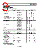 AD8629ARMZ-R2 Datasheet HTML 3Page - Analog Devices 