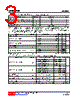 U74HC240G-R20-R Datasheet HTML 3Page - Unisonic Technologies 