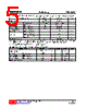 VGA7S019G-55-R16-R Datasheet HTML 5Page - Unisonic Technologies 