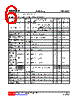 VGA7S019G-65-R16-R Datasheet HTML 6Page - Unisonic Technologies 
