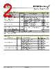 40FDR10 Datasheet HTML 2Page - Nell Semiconductor Co., Ltd 