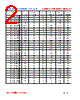 CFL201212SF-R91 Datasheet HTML 2Page - FENGJUI TECHNOLOGY CO., LTD. 