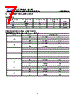 GD25Q80CSJG Datasheet HTML 7Page - GigaDevice Semiconductor (Beijing) Inc. 